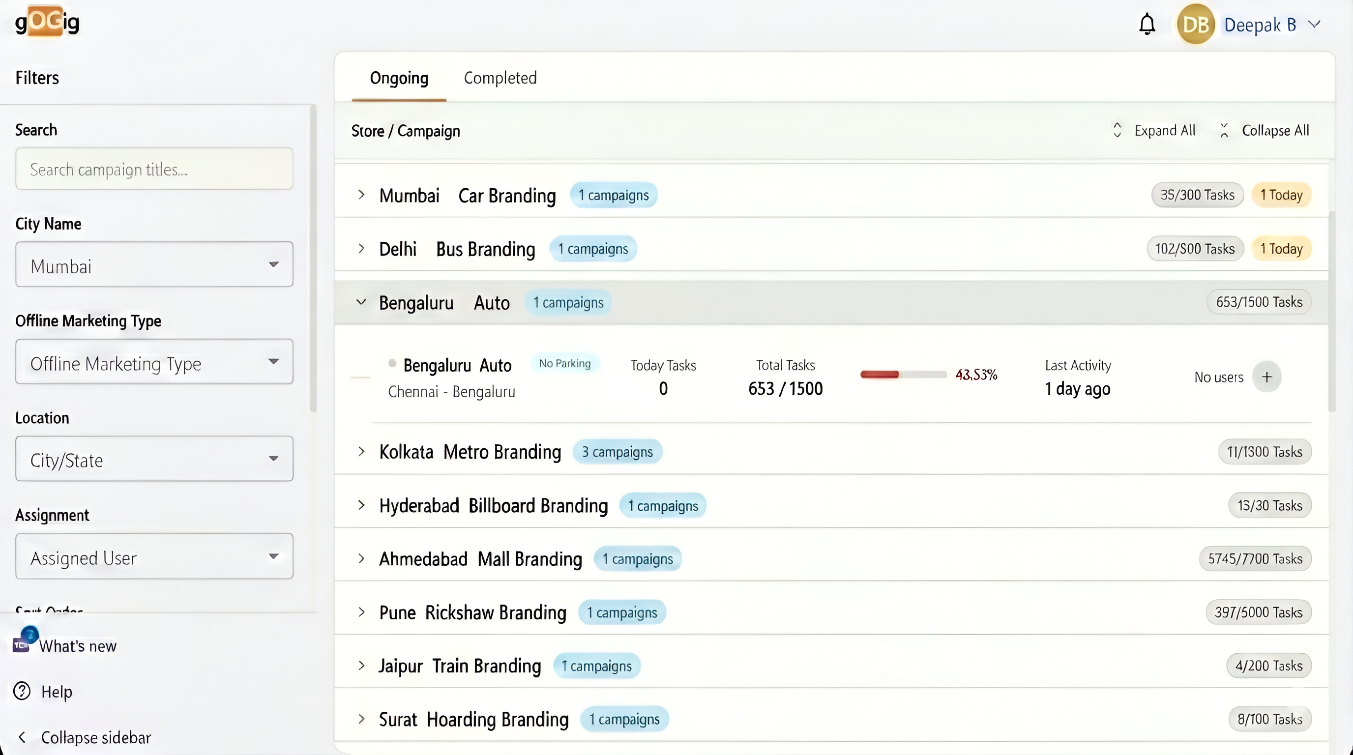 gOGig Campaign Dashboard