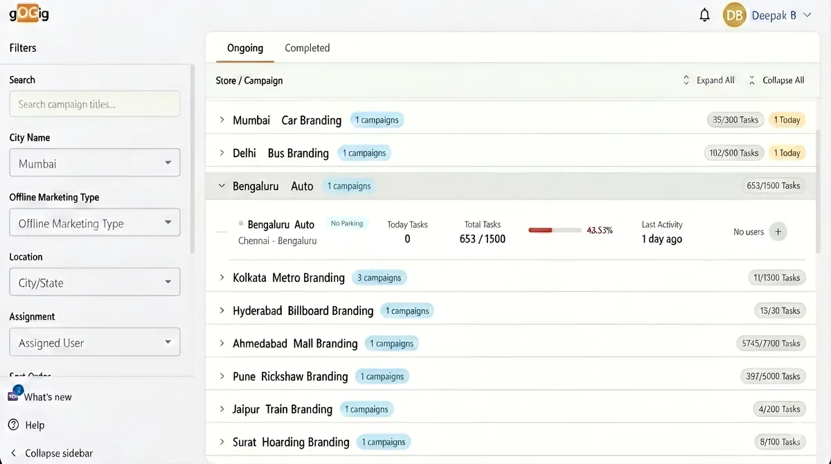 gOGig Campaign Dashboard